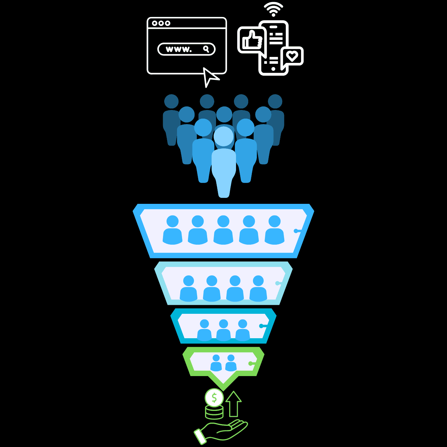 Lead generation funnel illustration
