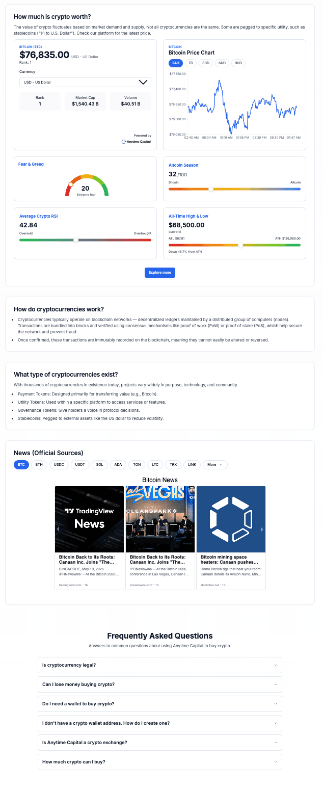 Anytime Capital — 10x convert widget (2 of 2)