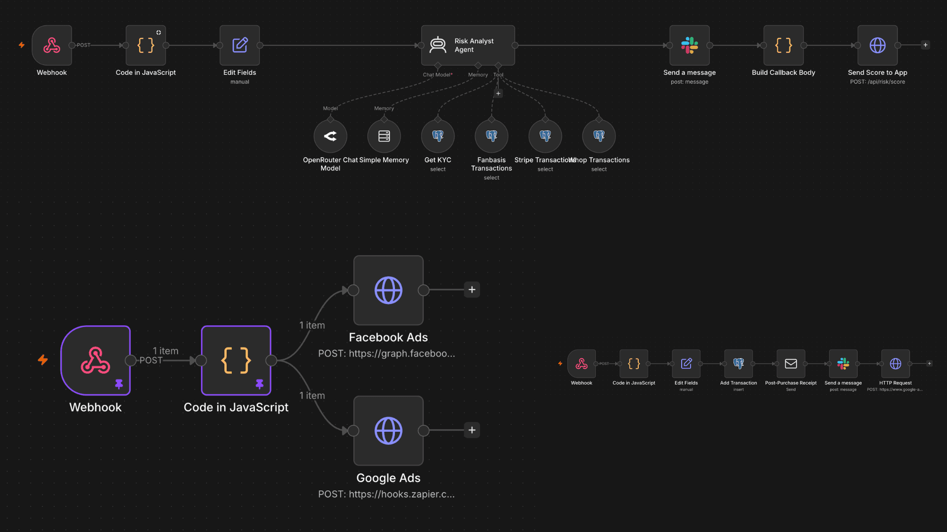 n8n workflow automations for Anytime Capital — KYC, payments, and service delivery