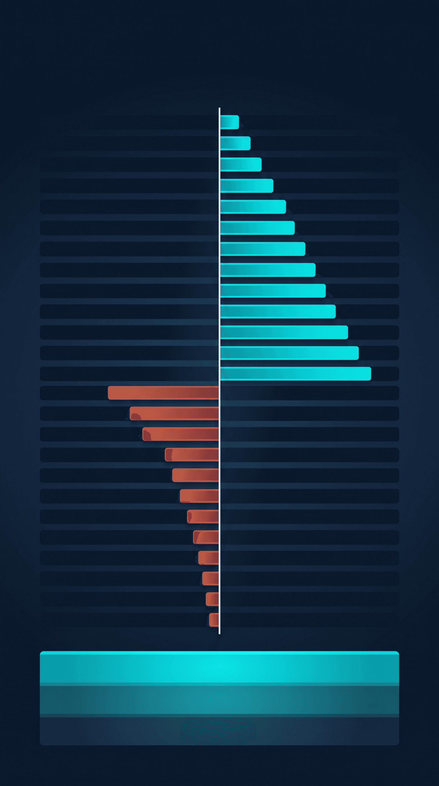 A sample lead scoring matrix showing positive and negative point values feeding into hot, warm, and nurture tiers.