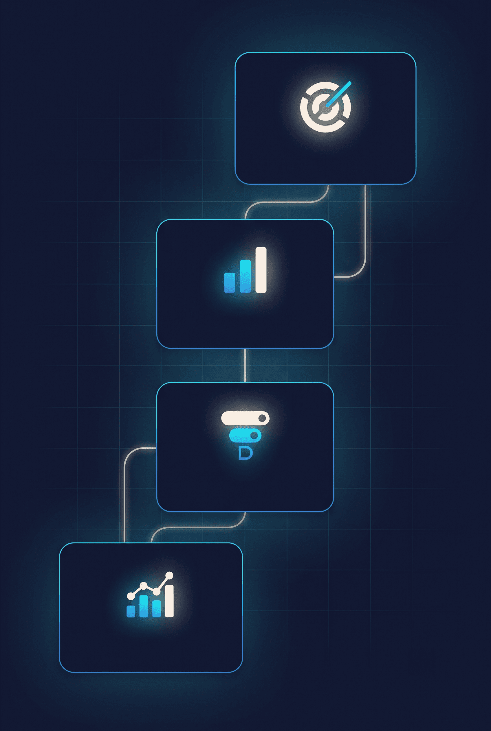 Four categories of attribution tooling, from free native platforms to specialist platforms.
