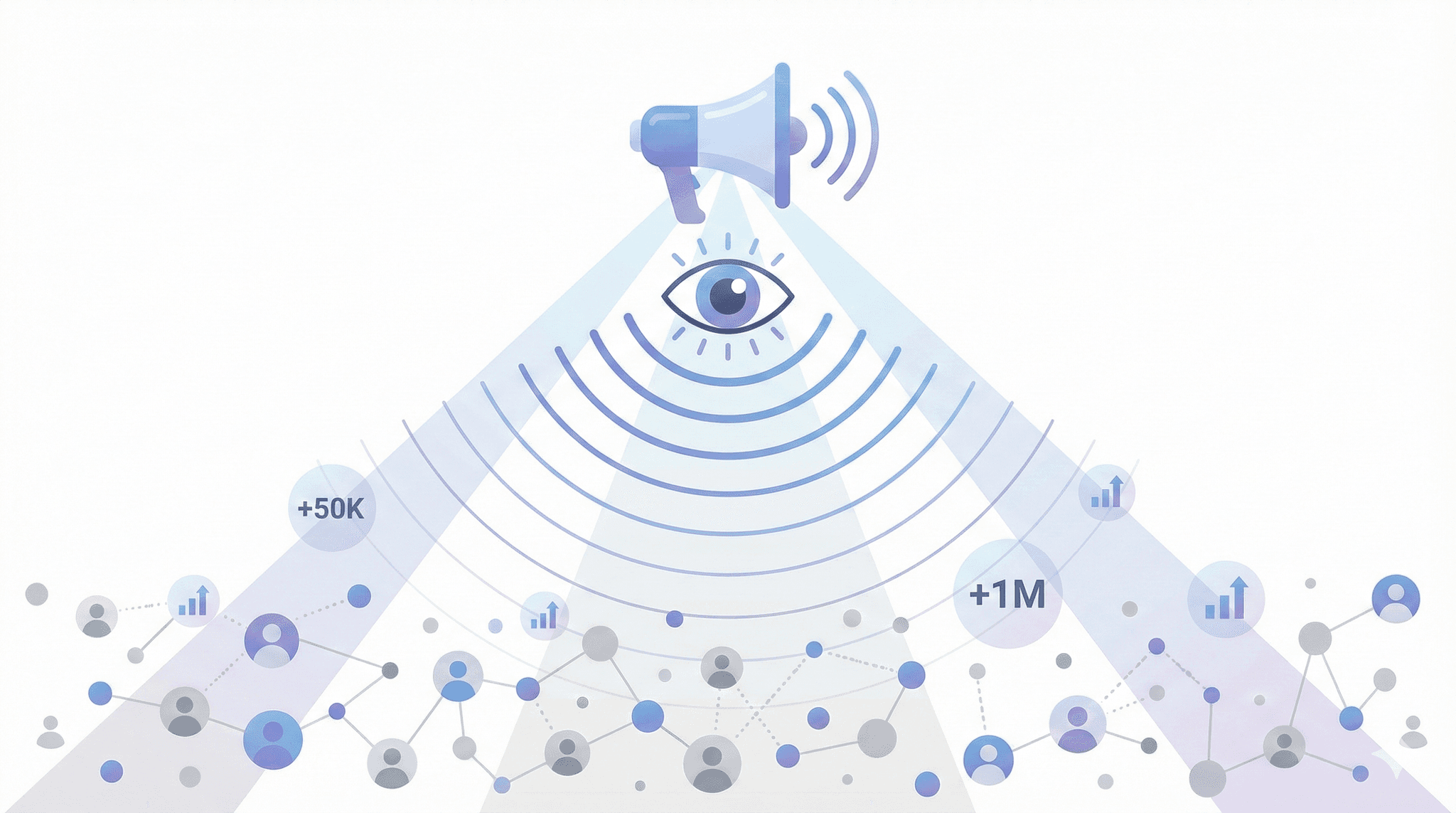 Understanding Marketing Campaign Objectives – Refinity.io | Marketing ...
